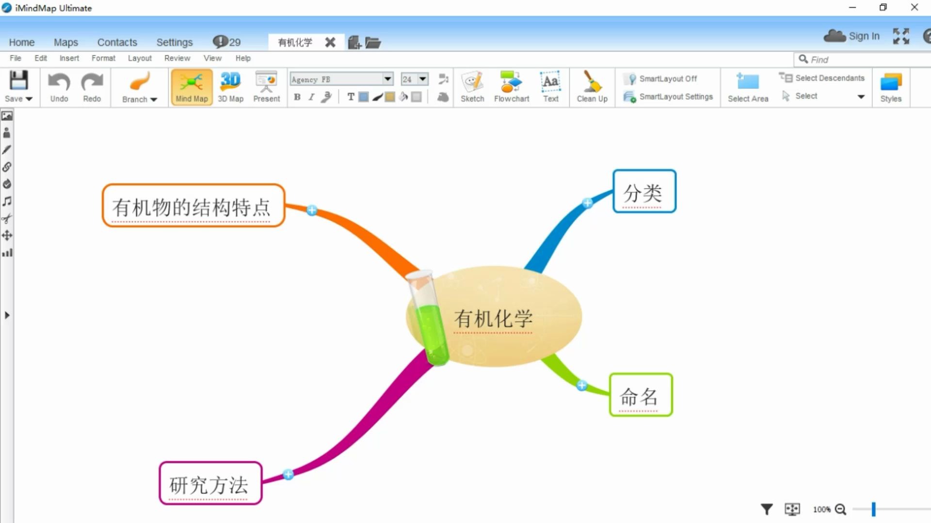 有机化学复习思维导图哔哩哔哩bilibili