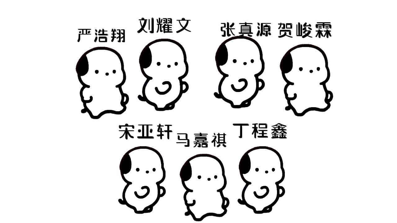时代少年团,好可爱的舞蹈,太可爱啦!