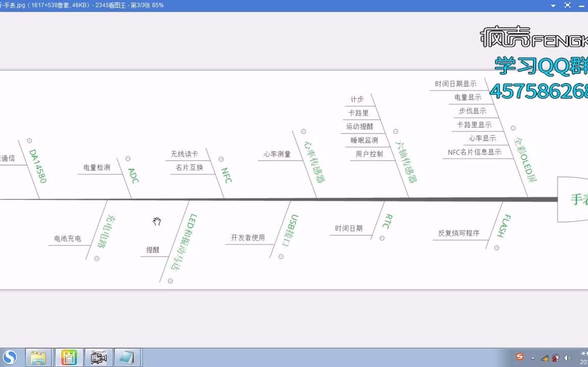 疯壳智能硬件开发实战蓝牙手表0需求分析哔哩哔哩bilibili