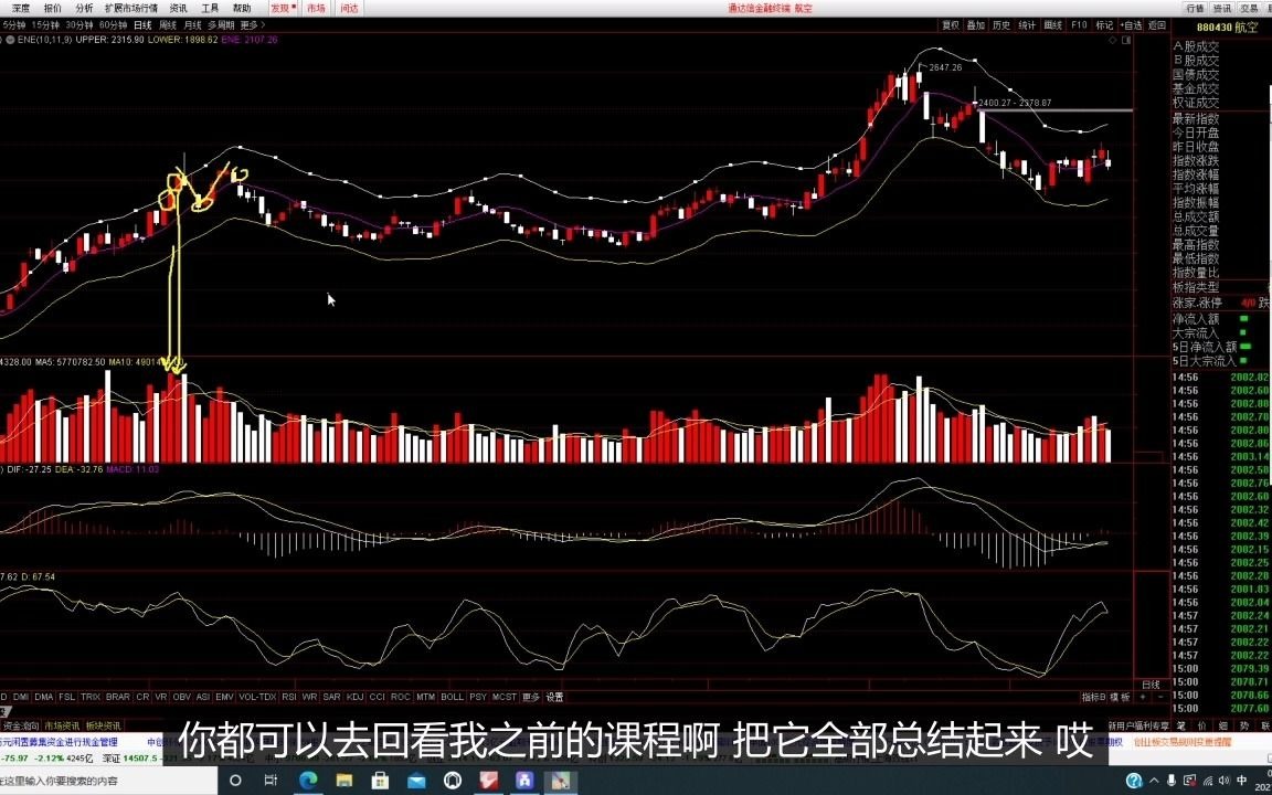 227技术课:ENE操盘技术经典教学,只讲一次,超级干货!哔哩哔哩bilibili