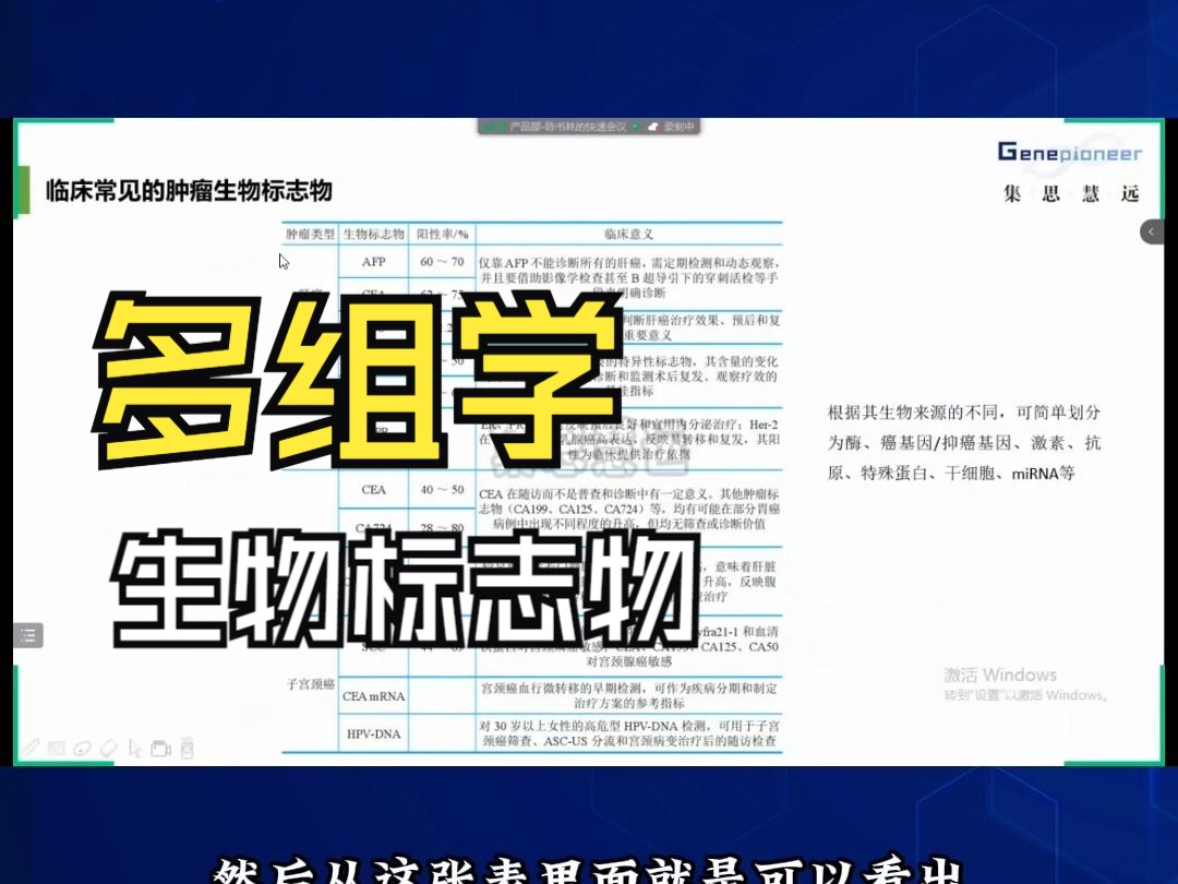 多组学在生物标志物筛选中的研究思路—常见生物标志物哔哩哔哩bilibili