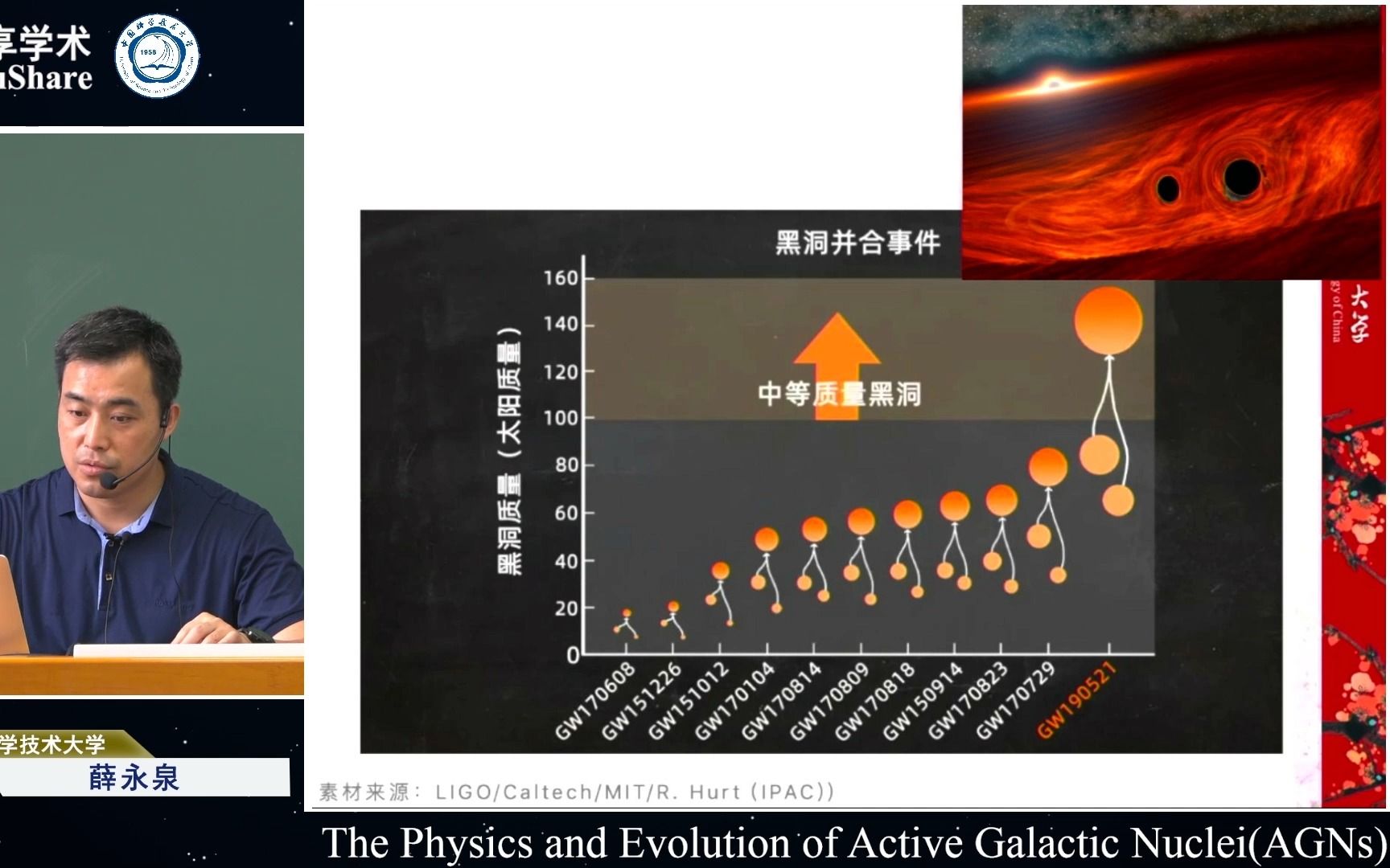 105.第一代恒星死亡产生黑洞并快速吸积形成种子黑洞、“不可能质量”黑洞哔哩哔哩bilibili