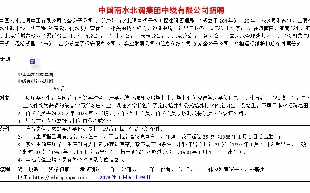 [图]中国南水北调集团中线有限公司2023招聘