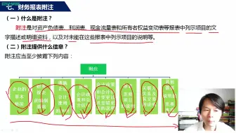 小型企业会计报表_会计报表报出时间_会计报表比较分析