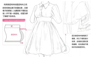 Download Video: 动漫衣服的画法，掌握这些原理 你也可以是服装设计师！