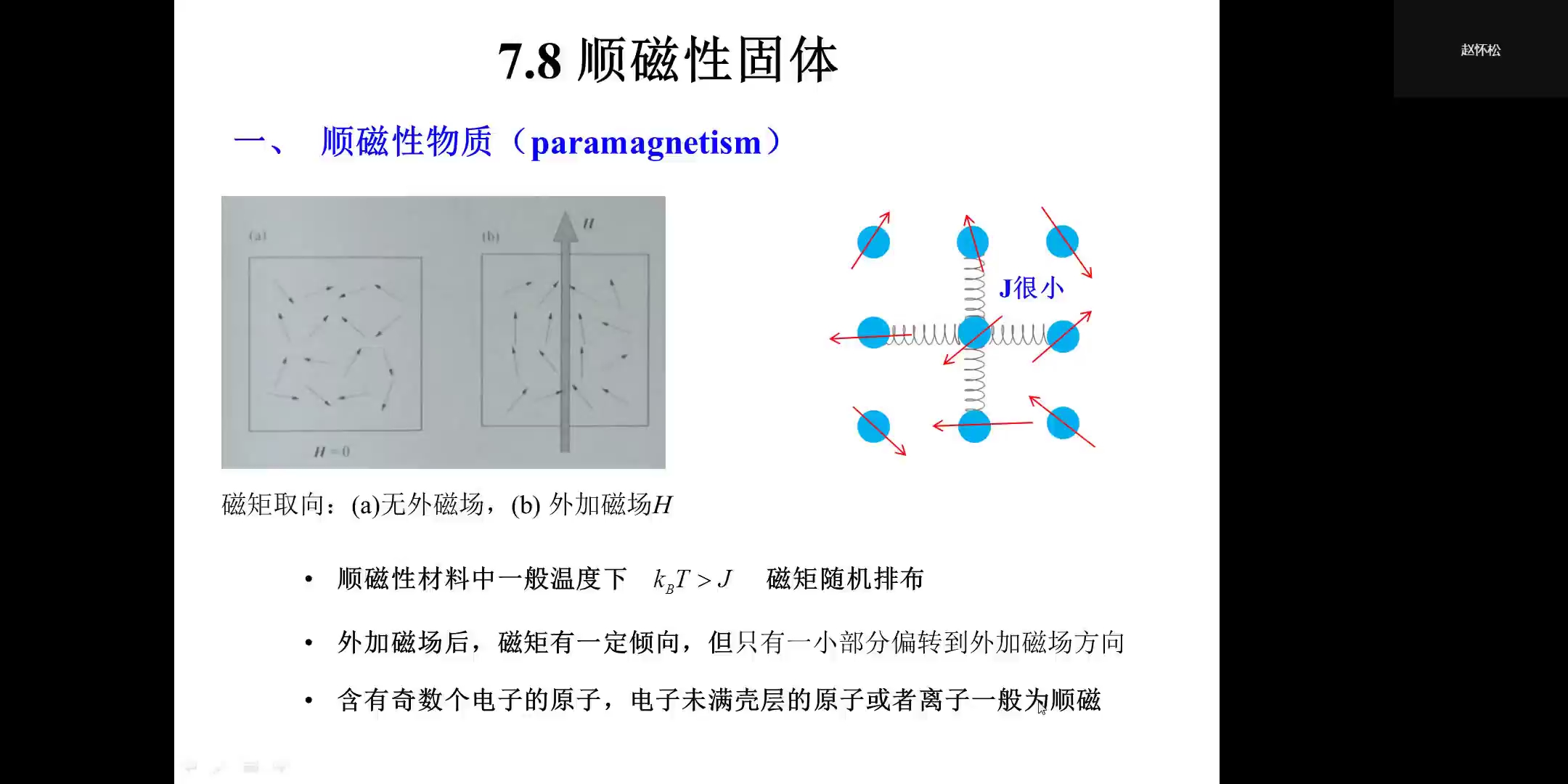 热力学统计物理(汪志诚版)7.8顺磁性固体哔哩哔哩bilibili