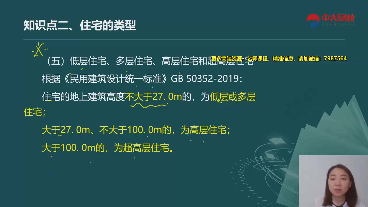 [图]2023年房地产经纪人专业基础张洁涵考点精讲班有讲义