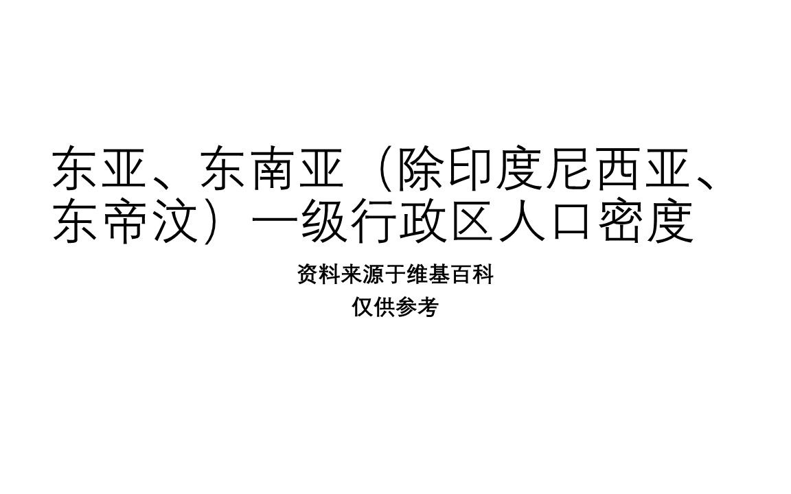 东亚、东南亚(除印度尼西亚、东帝汶)一级行政区人口密度【地图填色#189】哔哩哔哩bilibili