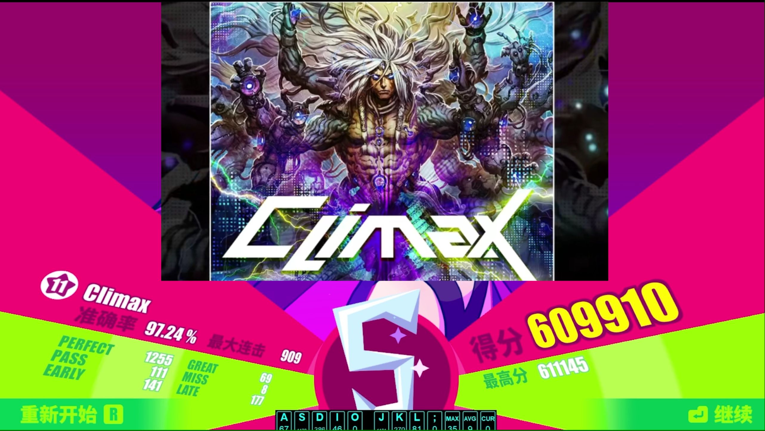 11 climax 97.24%