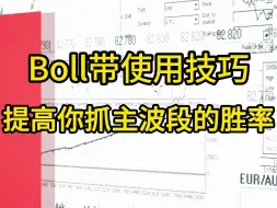 Download Video: Boll带使用技巧，提高你抓主波段的概率