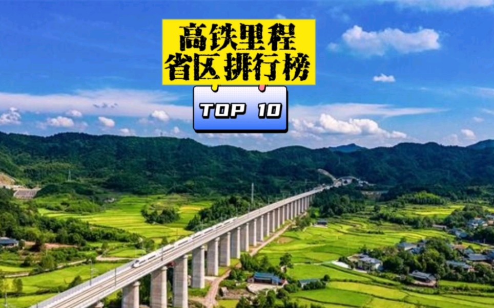 高铁运行里程省区排行榜TOP10哔哩哔哩bilibili