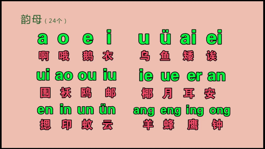 拼音字母啊喔鹅衣乌鱼图片