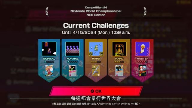 [图]Nintendo World Championships Famicom世界大會