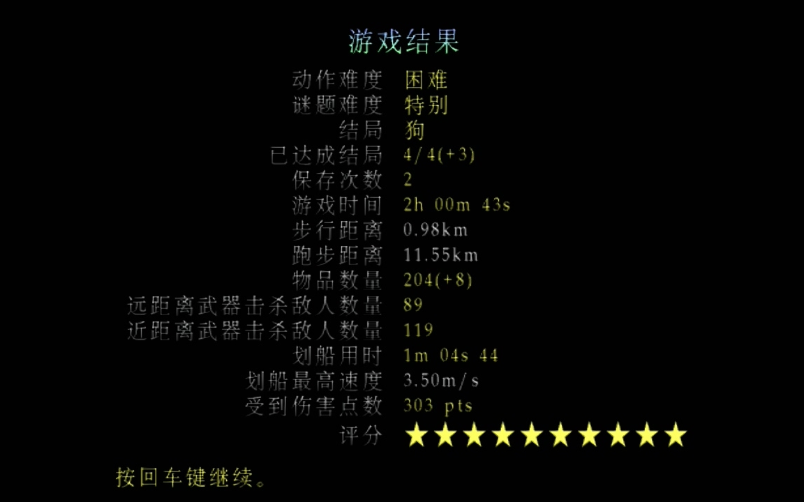 寂静岭2最期之诗ex难度十星评价简易达成攻略