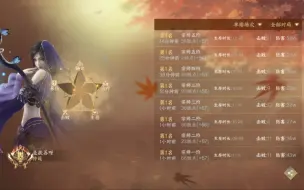 Descargar video: 逐鹿仙原100%吃鸡上传说攻略