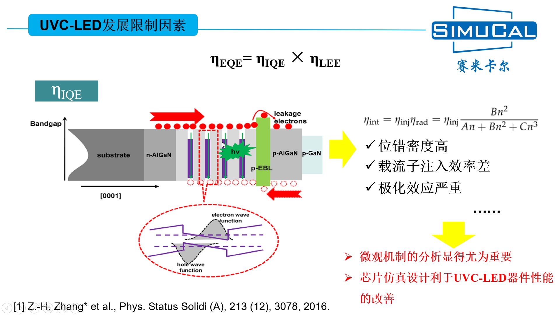 米格实验室大课堂之芯片设计助力制备高效率UVC LED器件(Crosslight软件仿真深紫外LED)哔哩哔哩bilibili