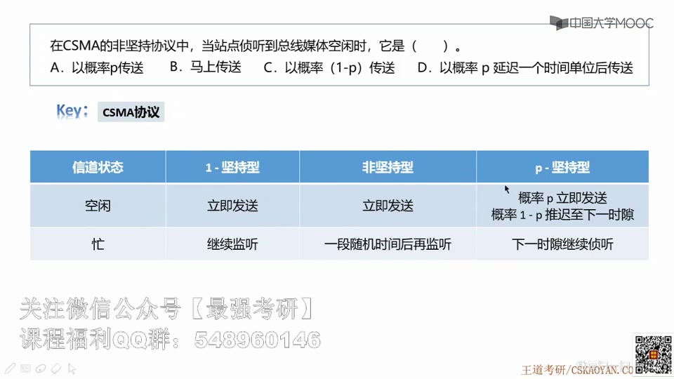 计算机网络数据链路层哔哩哔哩bilibili