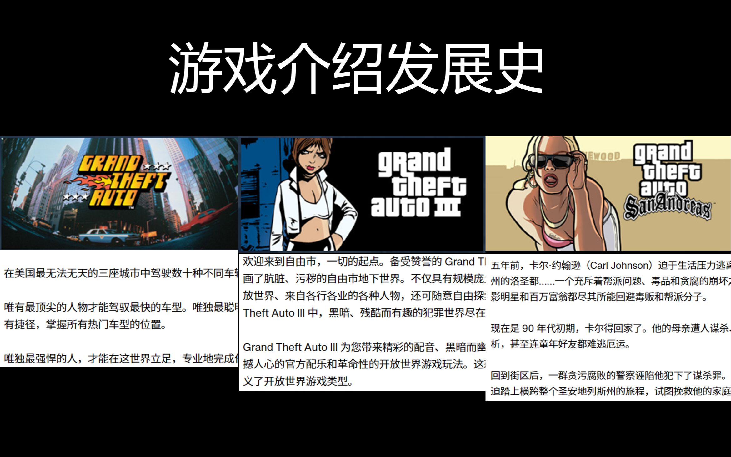 [图]【万可史】GTA游戏介绍发展史