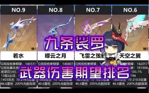 Video herunterladen: 【原神】九条裟罗武器伤害期望排名，满命九条武器伤害对比、武器选择。