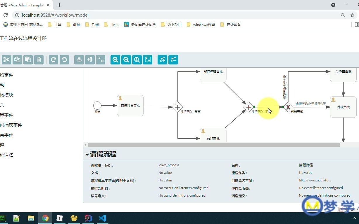 2021年全新录制Activiti7.1+Vue.js入门到前后端分离企业OA工作流管理系统实战开发流程任务审批撤回驳回拾取归还等ProcessRuntime哔哩哔哩bilibili