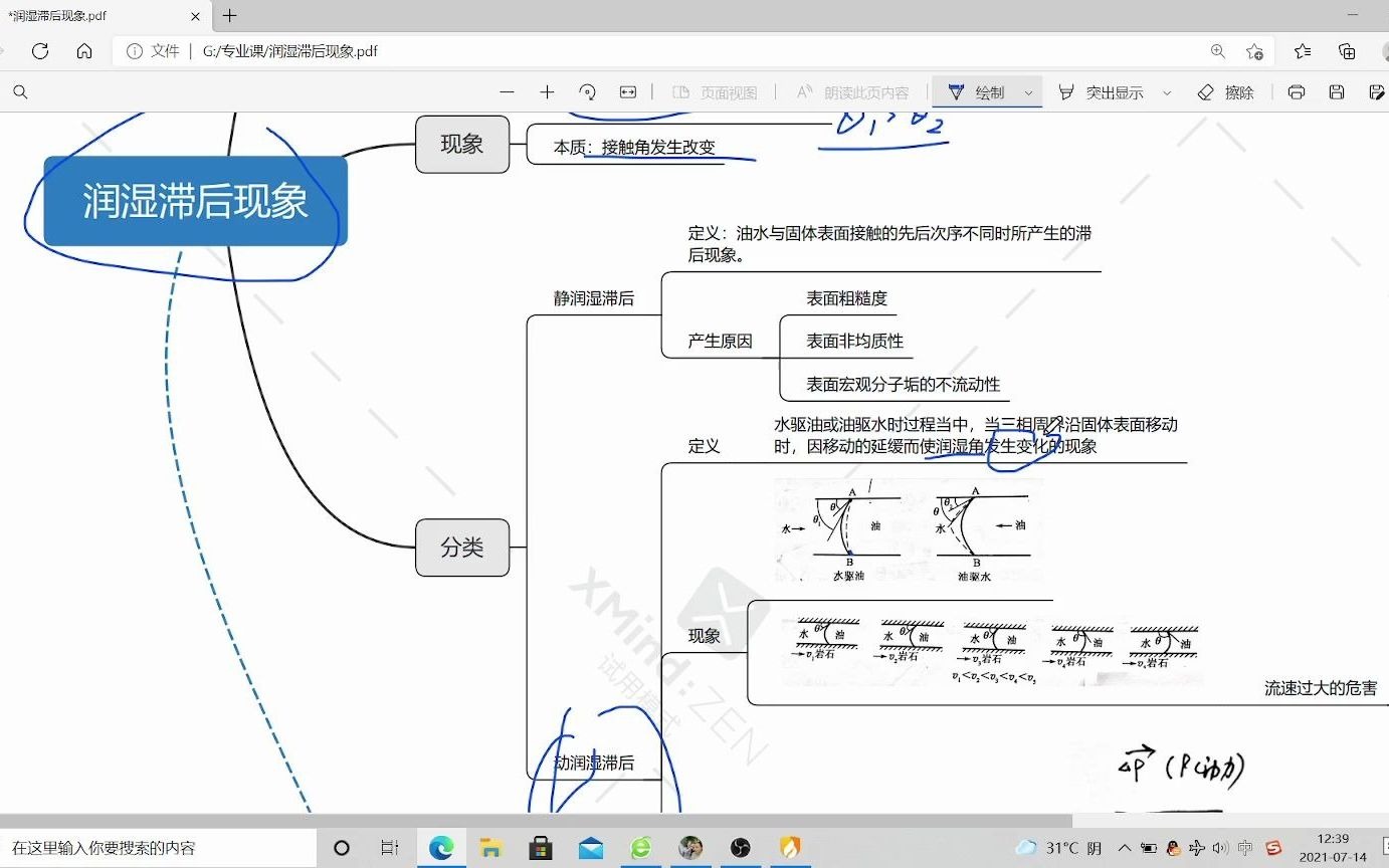 902油层物理润湿滞后以及图示题哔哩哔哩bilibili