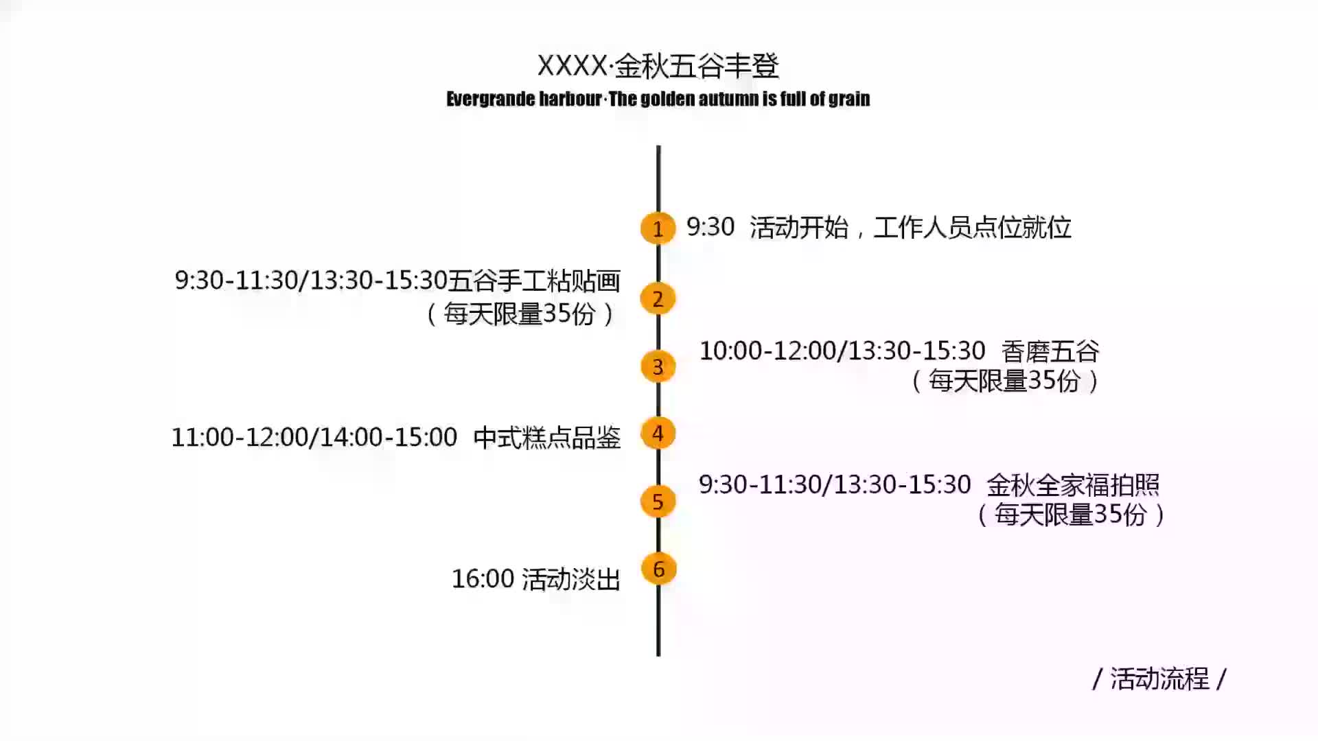 2019金秋五谷丰登杂粮节商业地产文化节活动策划方案哔哩哔哩bilibili