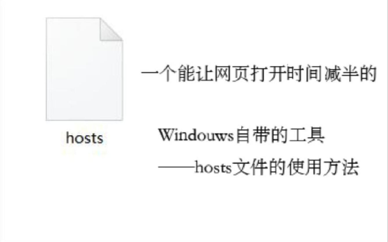 [图]【HOSTS】一个能让网页打开时间减半的神器——hosts使用方法