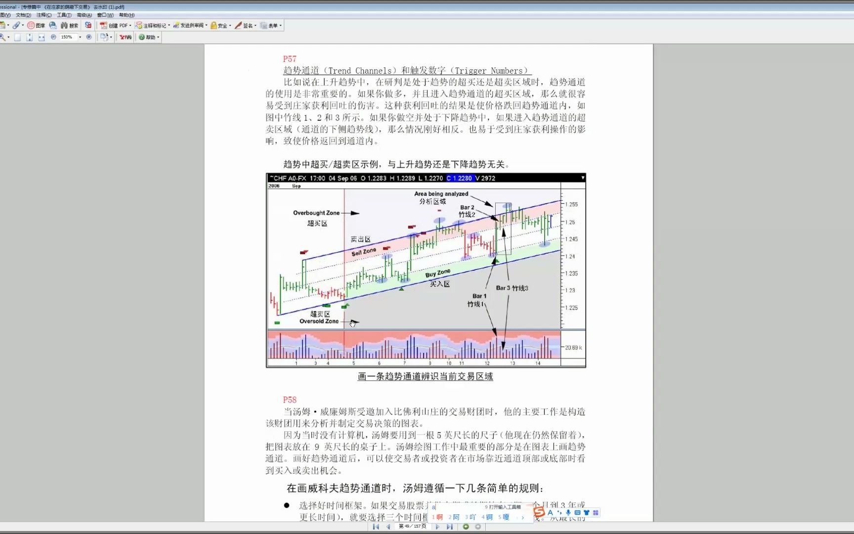 [图]威科夫研习社 在庄家的荫蔽下交易 2