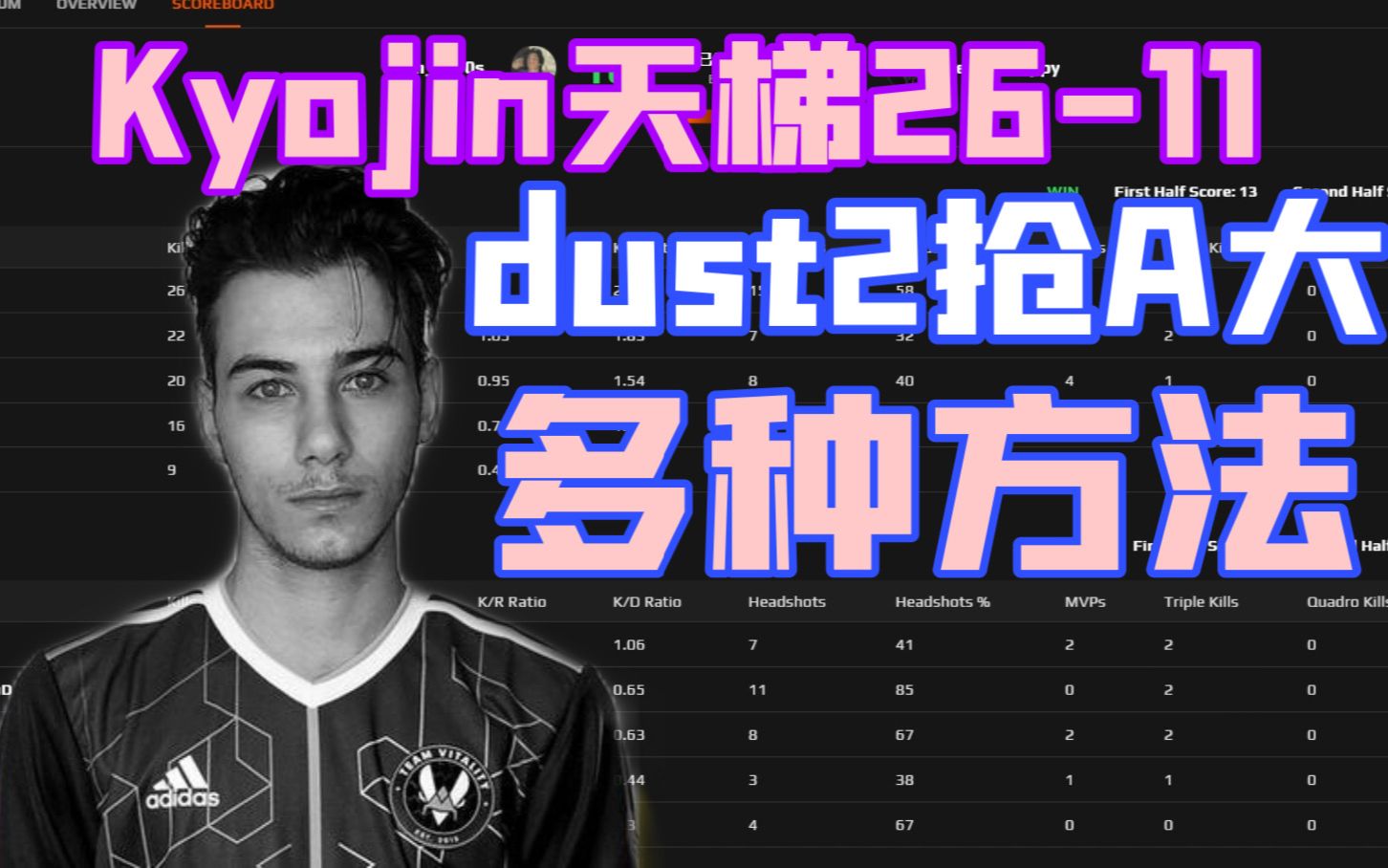 【csgo】kyojin主视角 天梯炸鱼 抢a大单排教科书_哔哩哔哩_bilibili