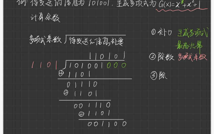 自己复习计算机网络 题型三 CRC循环冗余校验哔哩哔哩bilibili