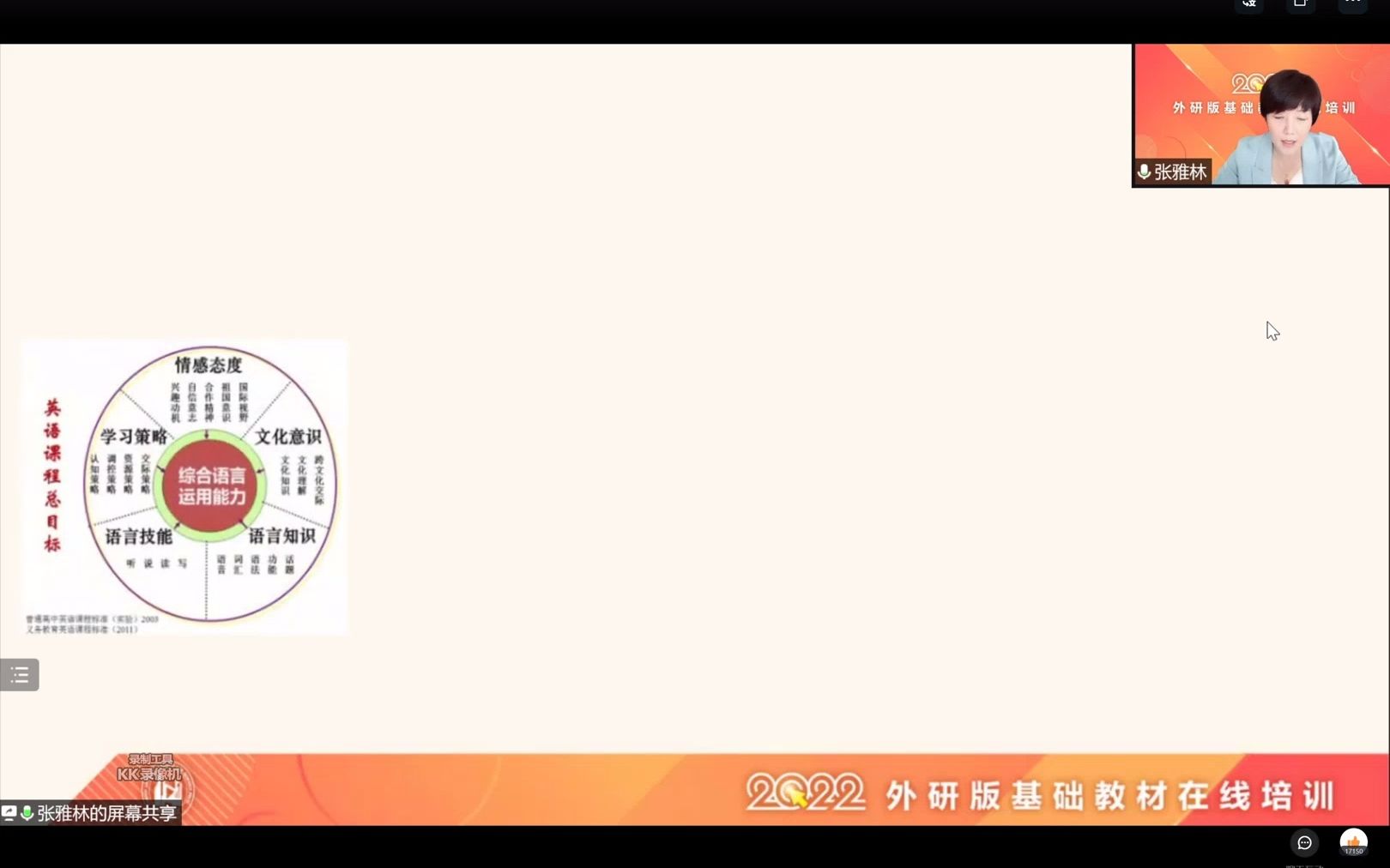 基于英语学习活动观的主题式单元整体教学设计的实践研究【新标准一起三上M10 Holidays】哔哩哔哩bilibili