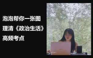 Download Video: 【一张图】梳理政治生活高频考点