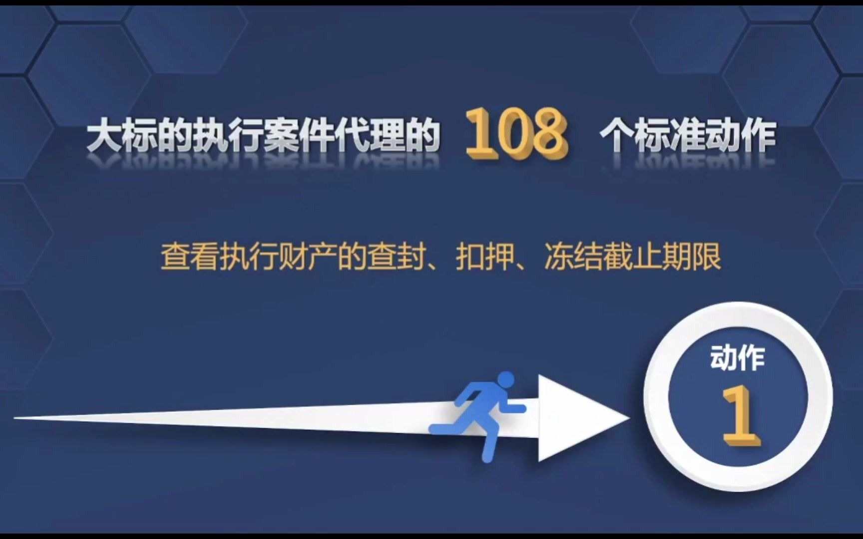 大标的执行案件代理的108个标准动作之一:查看执行财产的查封、扣押、冻结截止期限哔哩哔哩bilibili