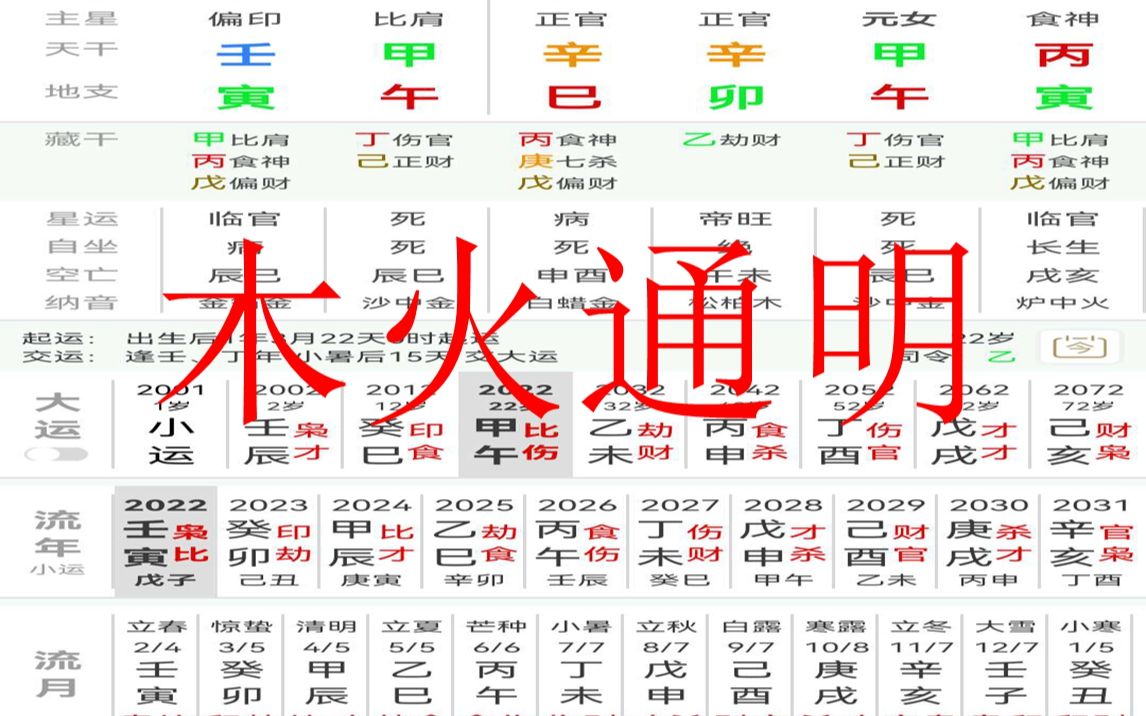 八字:木火通明?哔哩哔哩bilibili