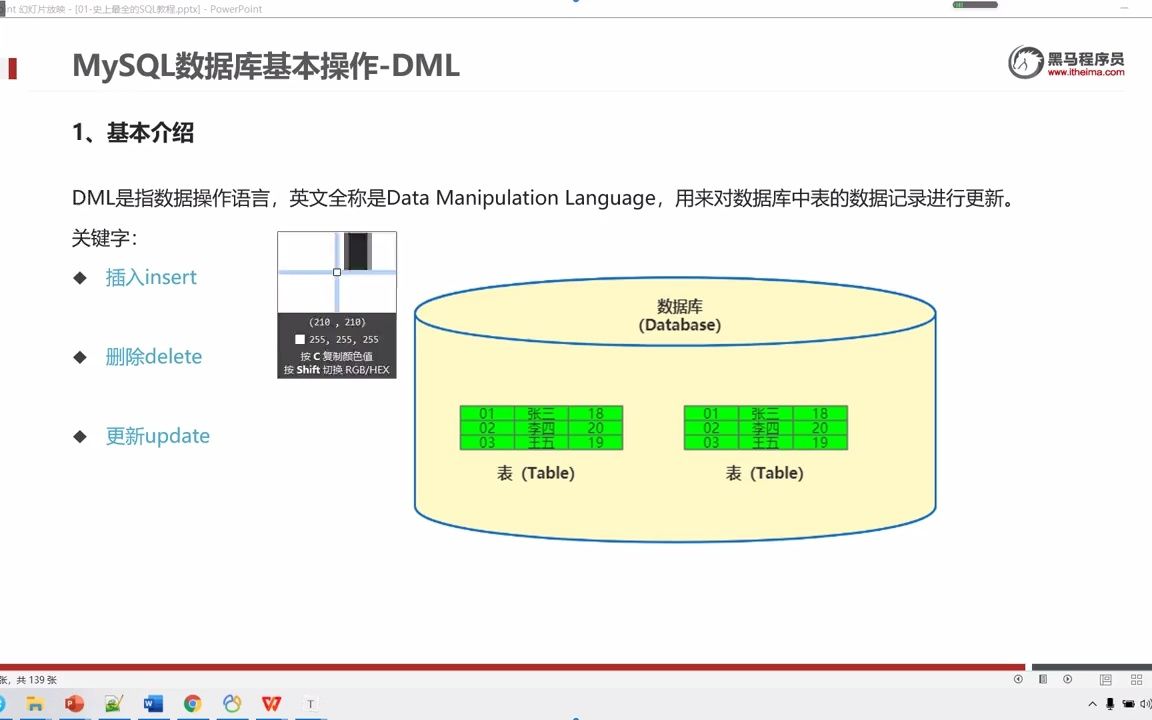 大数据MySQL8.021MySQL数据库基本操作DML基本介  抖音哔哩哔哩bilibili