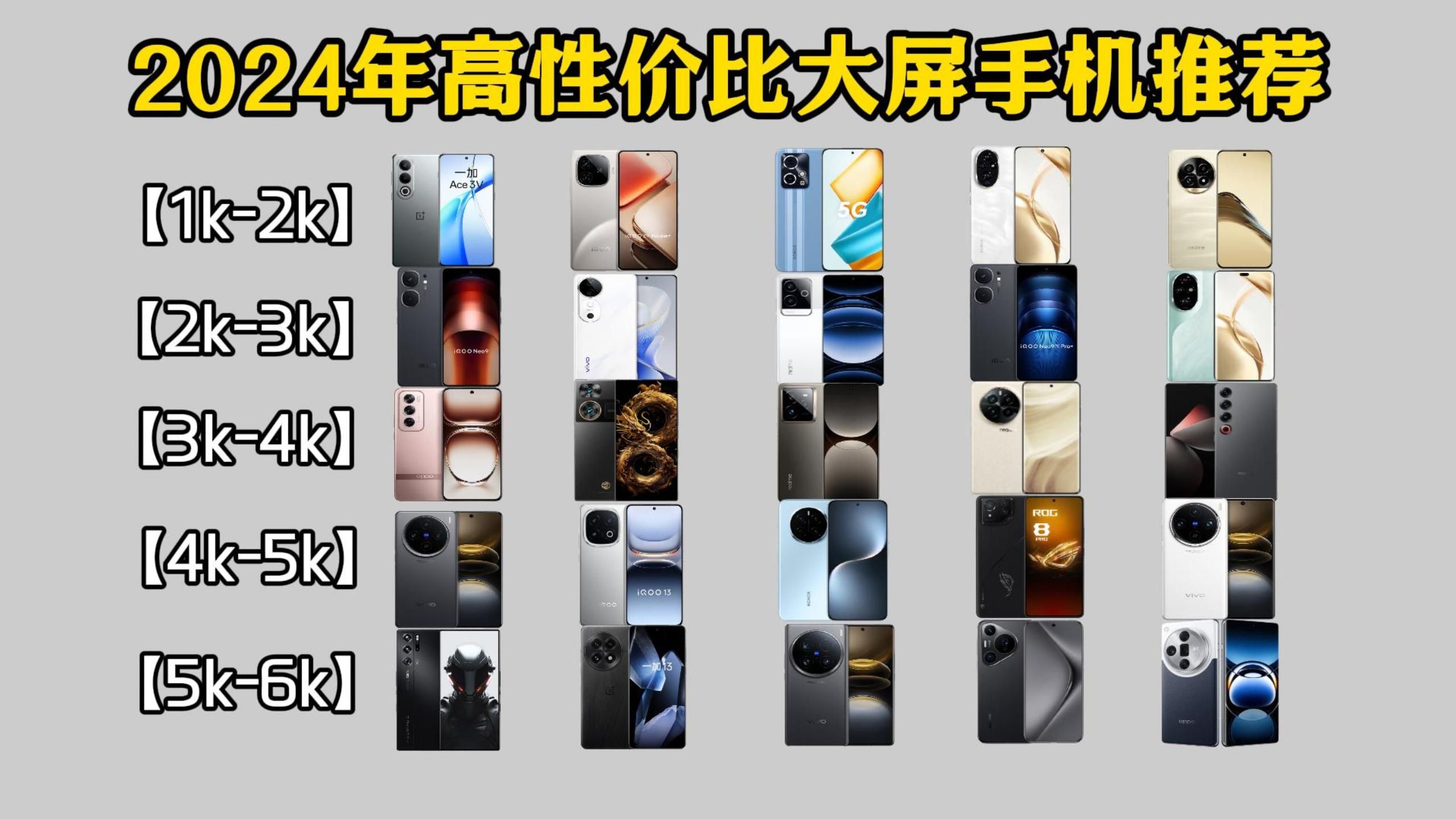 【闭眼可入】2024年大屏幕手机推荐哪款好用?大屏手机推荐指南!包含一加 13/荣耀 Magic7/IQOO 13/真我GT7 Pro等新品大屏手机解析!!
