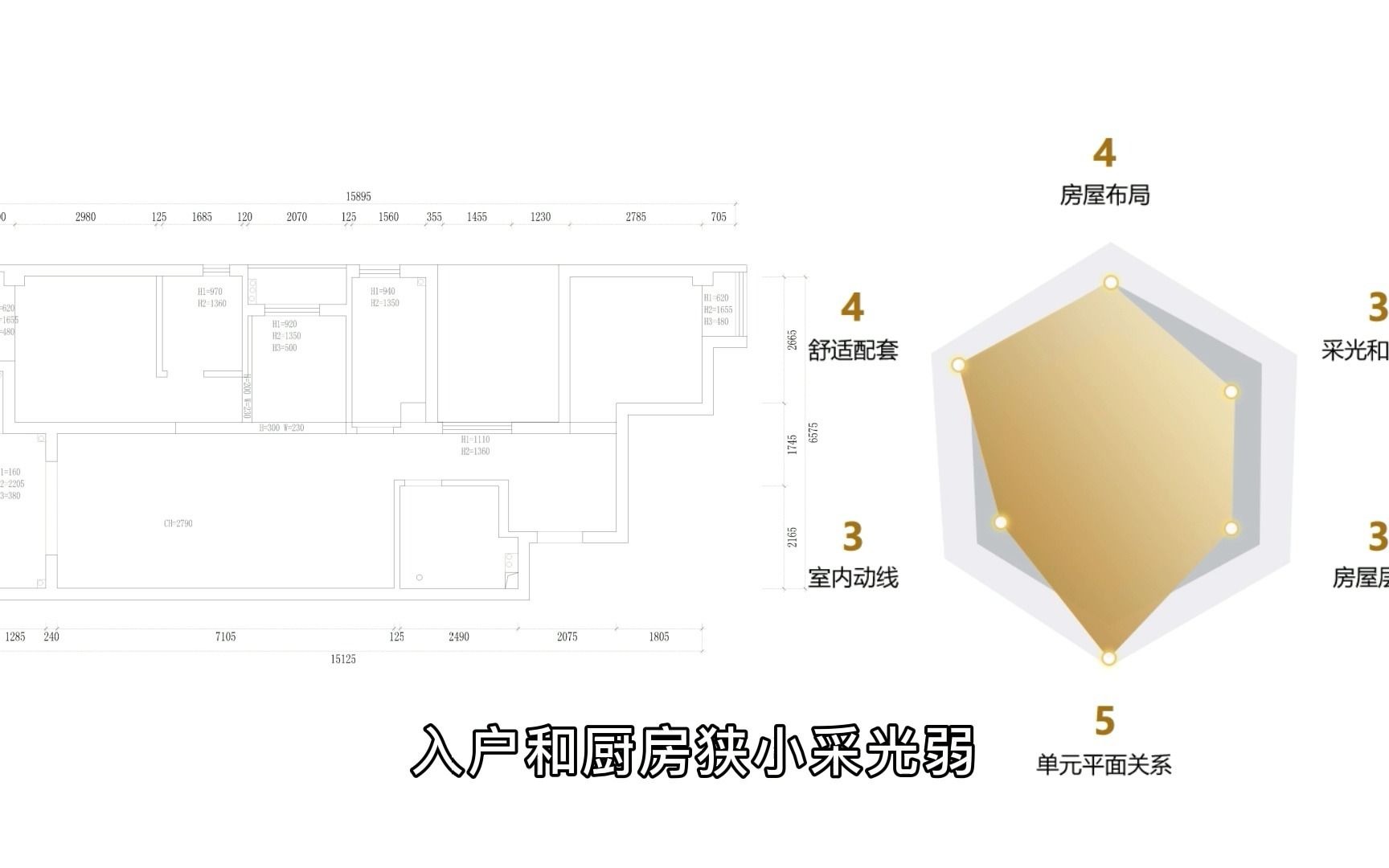 【户型改造第3期】福州105㎡三居室,设计师爆改艺术走廊,彻底重塑空间动线哔哩哔哩bilibili