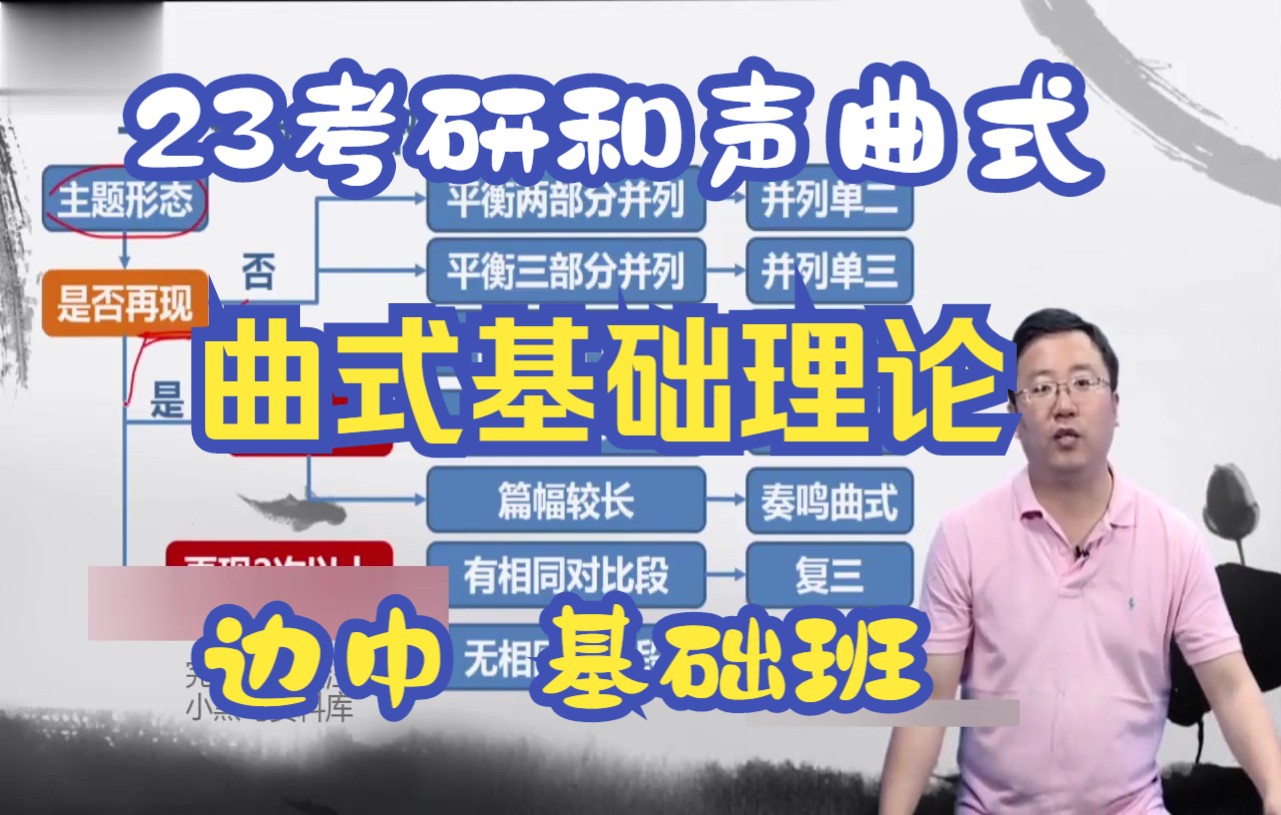 [图]2023考研和声曲式【边中基础班】曲式基础理论 曲式作品分析