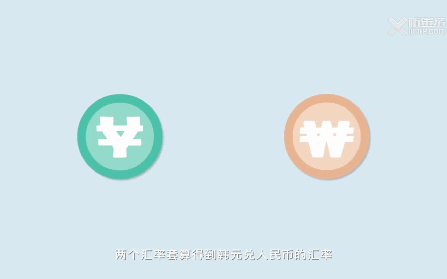 财经名词科普101基准汇率哔哩哔哩bilibili