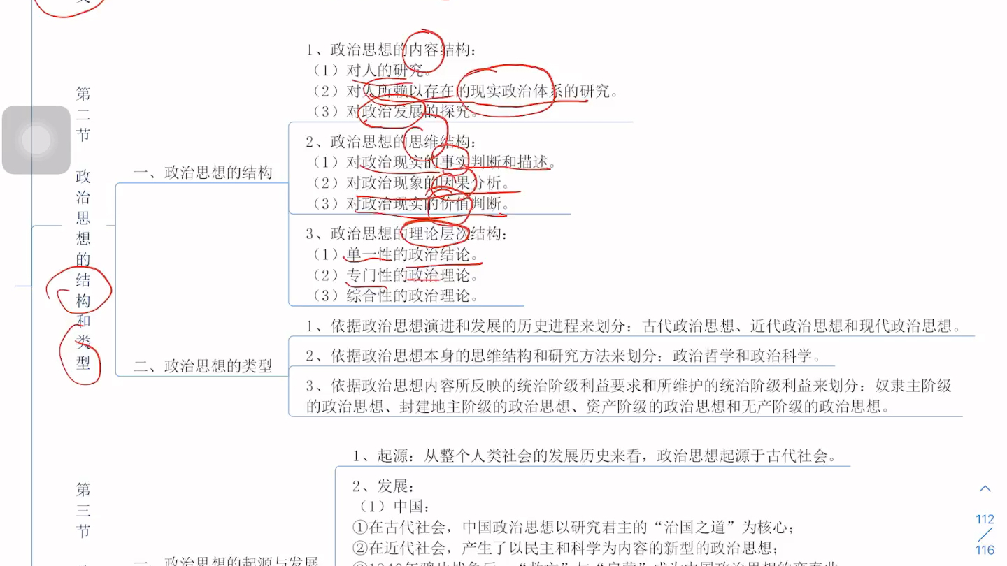 [图]政治学基础王浦劬框架梳理