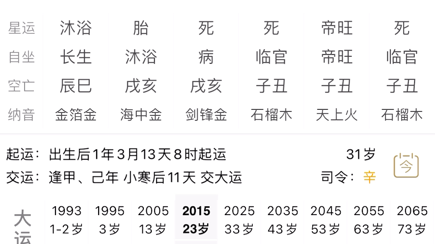 看一下s人的八字,今年没了,哔哩哔哩bilibili