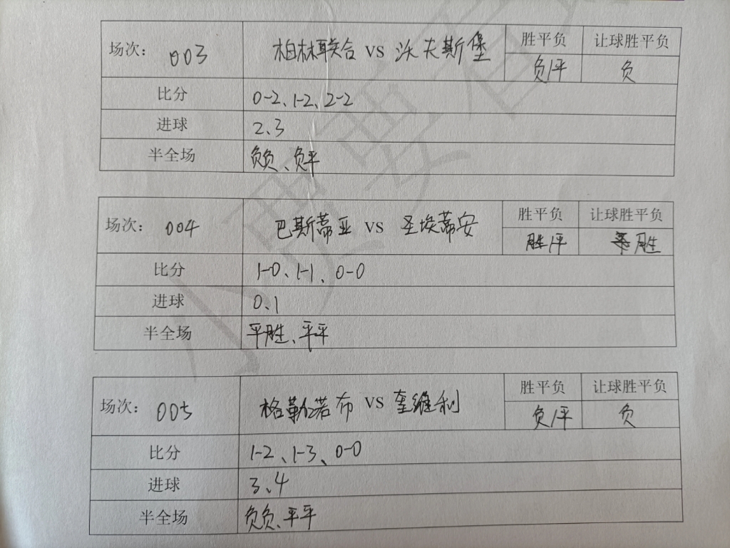 今日份竞足001005预测推荐哔哩哔哩bilibili