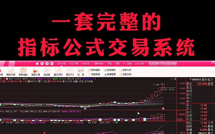 中鑫优配一套完整的指标公式交易系统哔哩哔哩bilibili