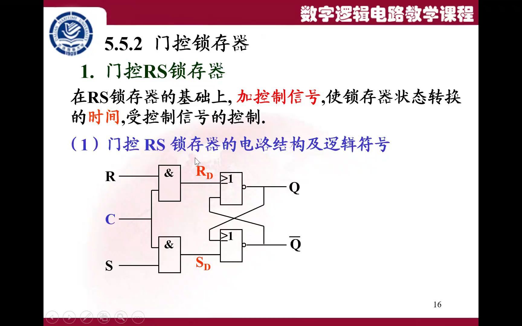 [图]数字系统与逻辑设计5.5.2节门控锁存器