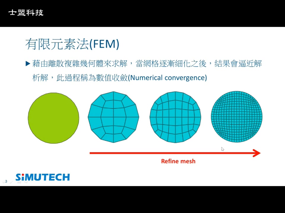 Abaqus计算不收敛与应力奇异现象的原因与解决方法哔哩哔哩bilibili