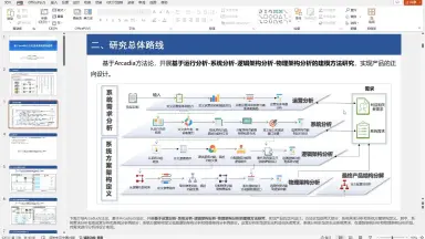 Arcadia Saga-哔哩哔哩_Bilibili