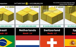 金塊 搜索结果 哔哩哔哩 Bilibili