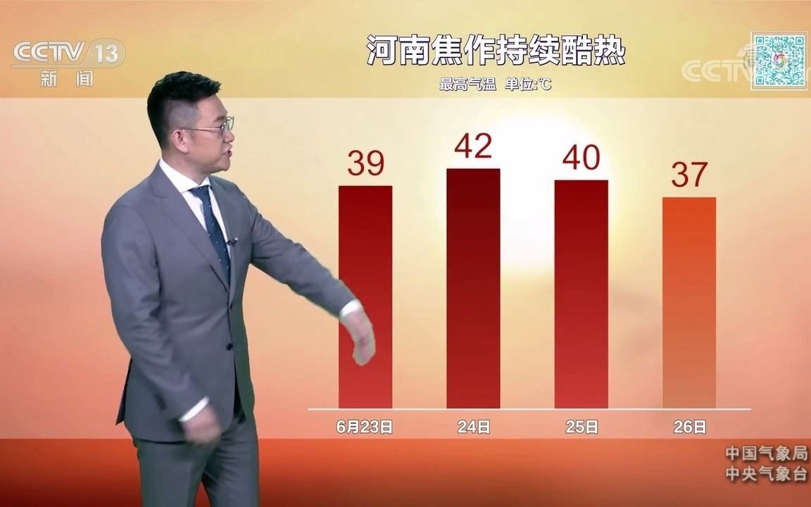 [图]2022年06月22日 晚间天气预报