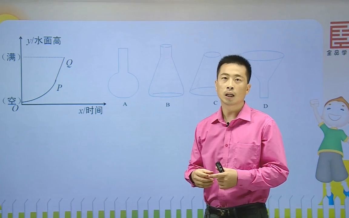 [图]八年级数学：利用函数图象解决实际问题