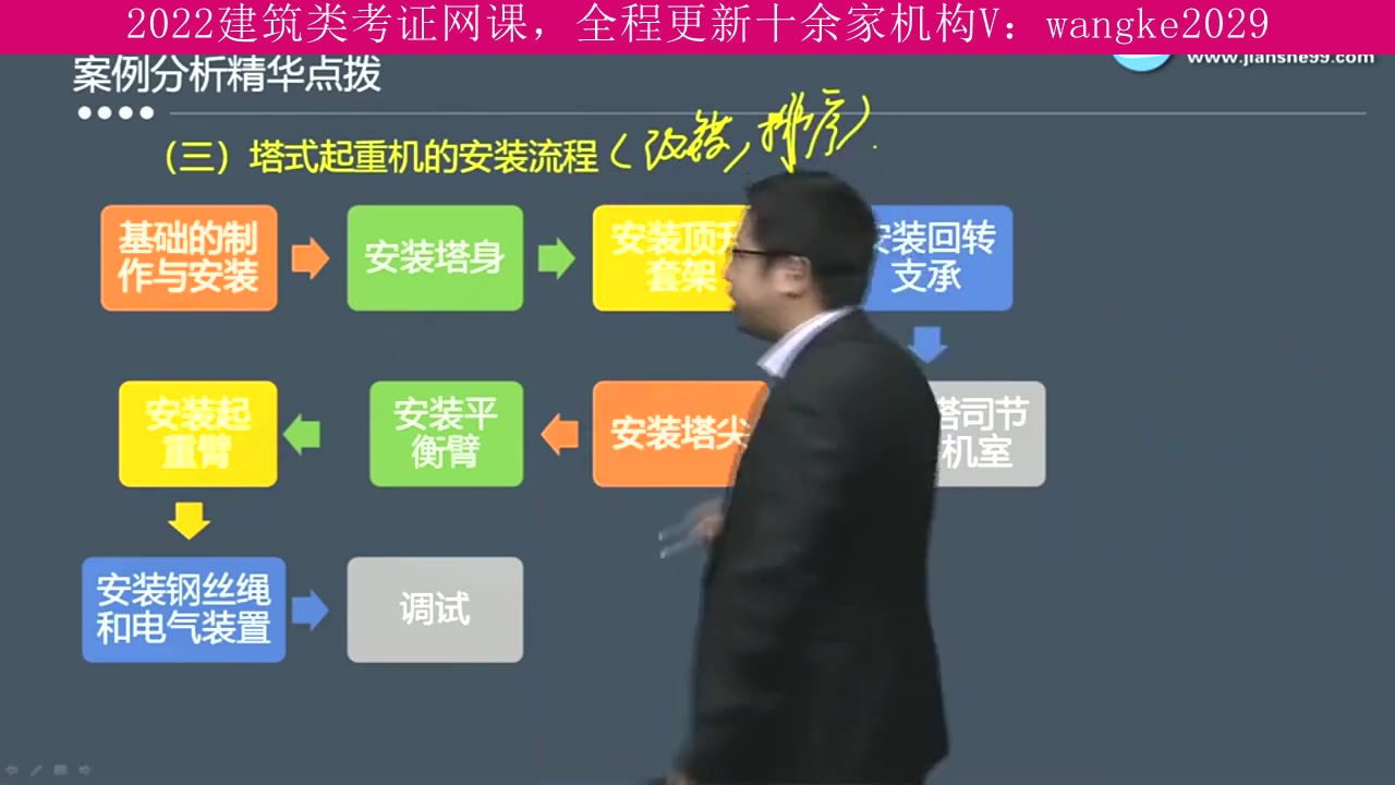 安徽省,建筑类考试2022年全程班,二级造价师,上岸学长推荐课程哔哩哔哩bilibili